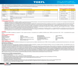 Regular Classroom Program: TOEFL Exam Coaching